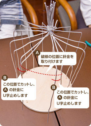 A：破線の位置に針金を取り付けます　B：この位置でカットし、Aの針金にU字止めします
